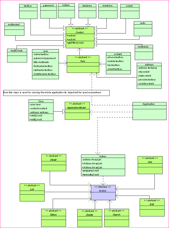 framework-class-diagram